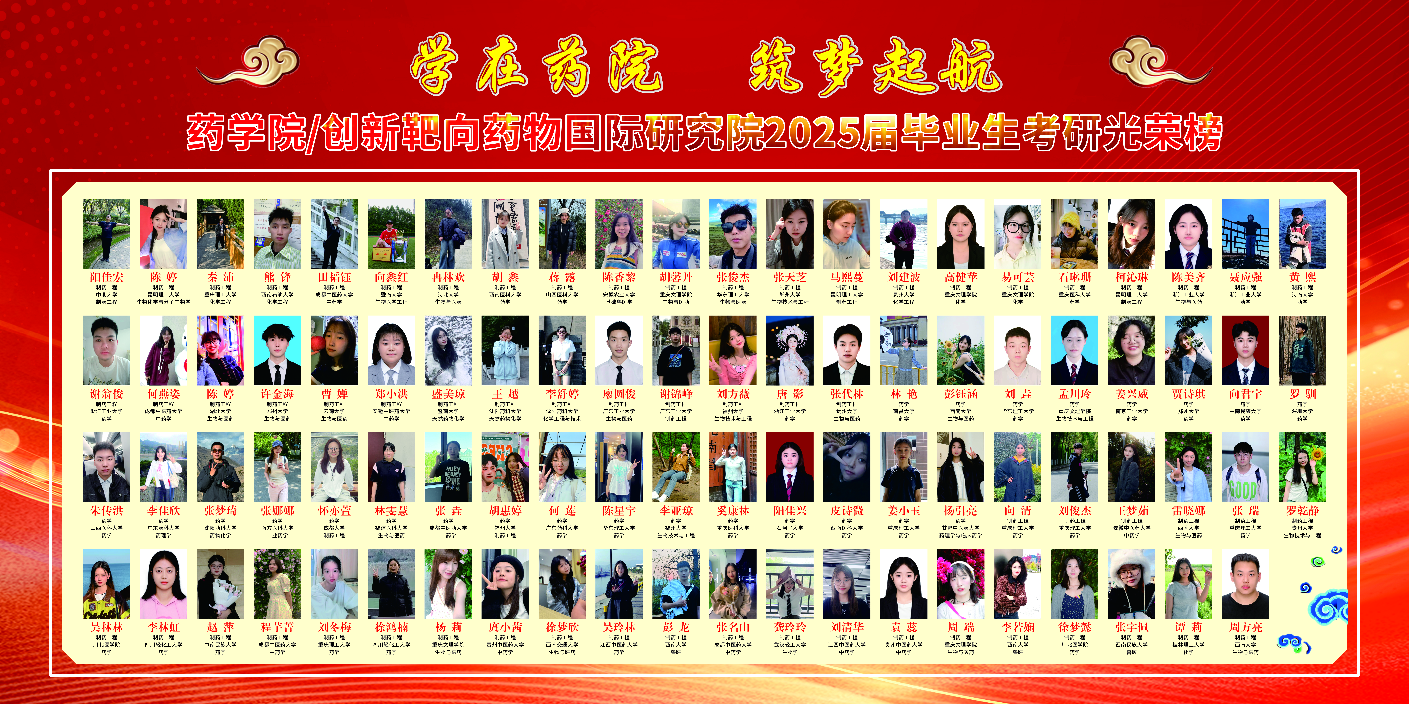 光荣榜_药学院(3).jpg