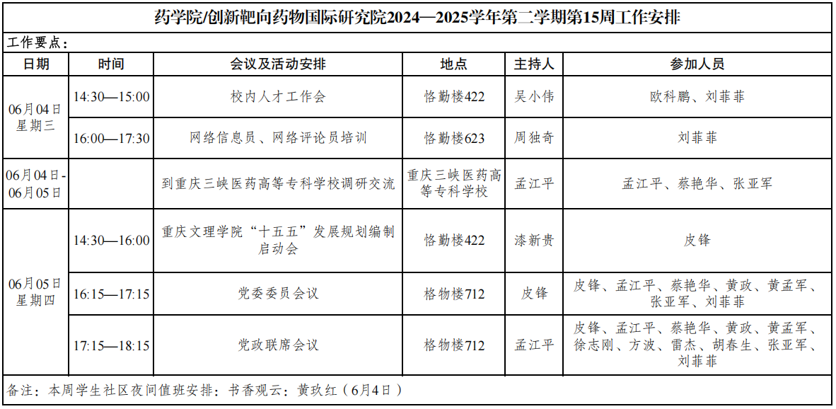 第15周工作安排-药学院创新靶向药物国际研究院2024-2025学年 第二学期更新.png